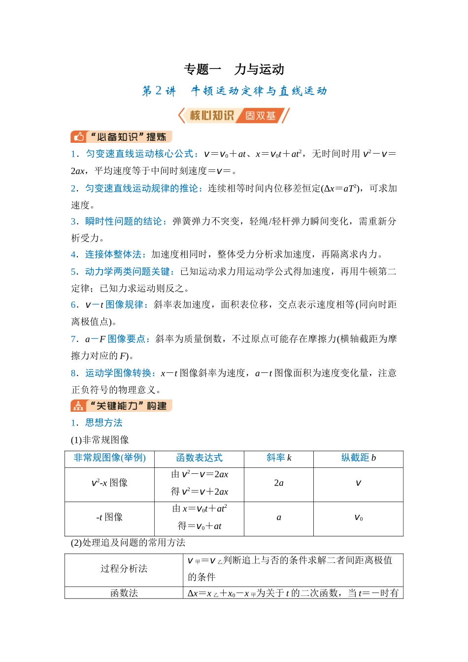 专题一 力与运动 第2讲 牛顿运动定律与直线运动(学生版).docx_第1页