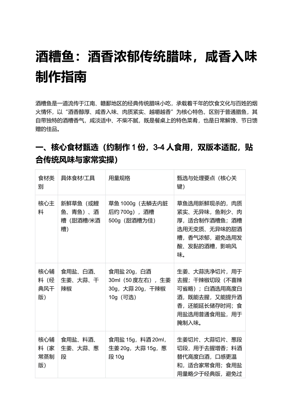 酒糟鱼：酒香浓郁传统腊味，咸香入味制作指南.docx_第1页