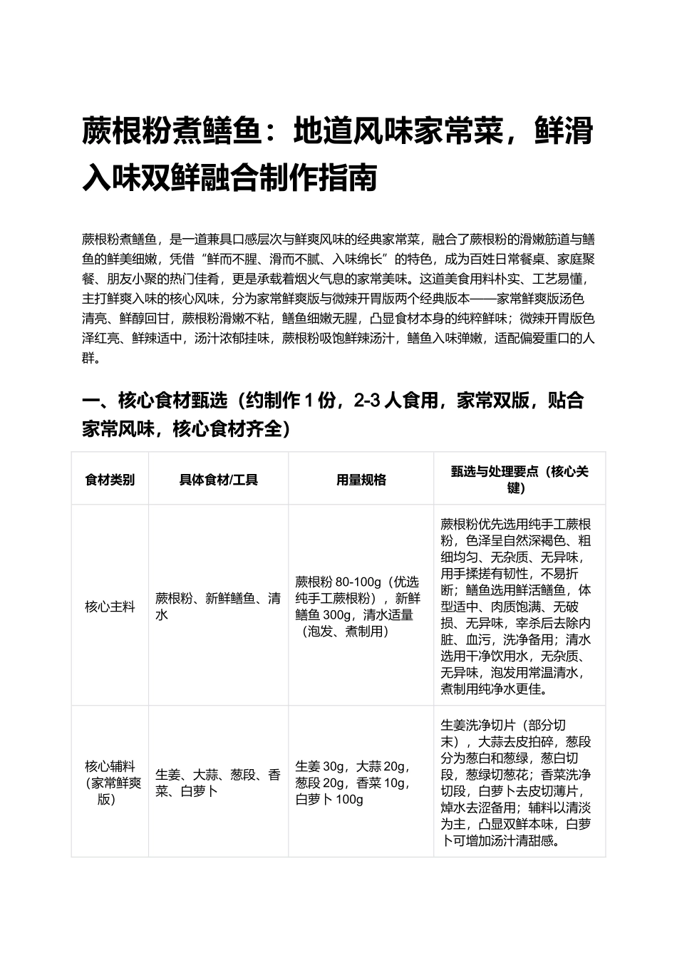 蕨根粉煮鳝鱼：地道风味家常菜，鲜滑入味双鲜融合制作指南.docx_第1页