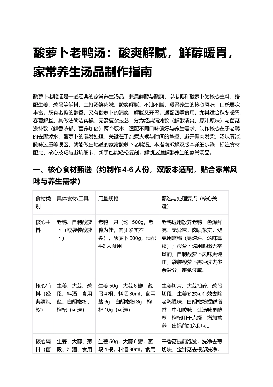 酸萝卜老鸭汤：酸爽解腻，鲜醇暖胃，家常养生汤品制作指南.docx_第1页