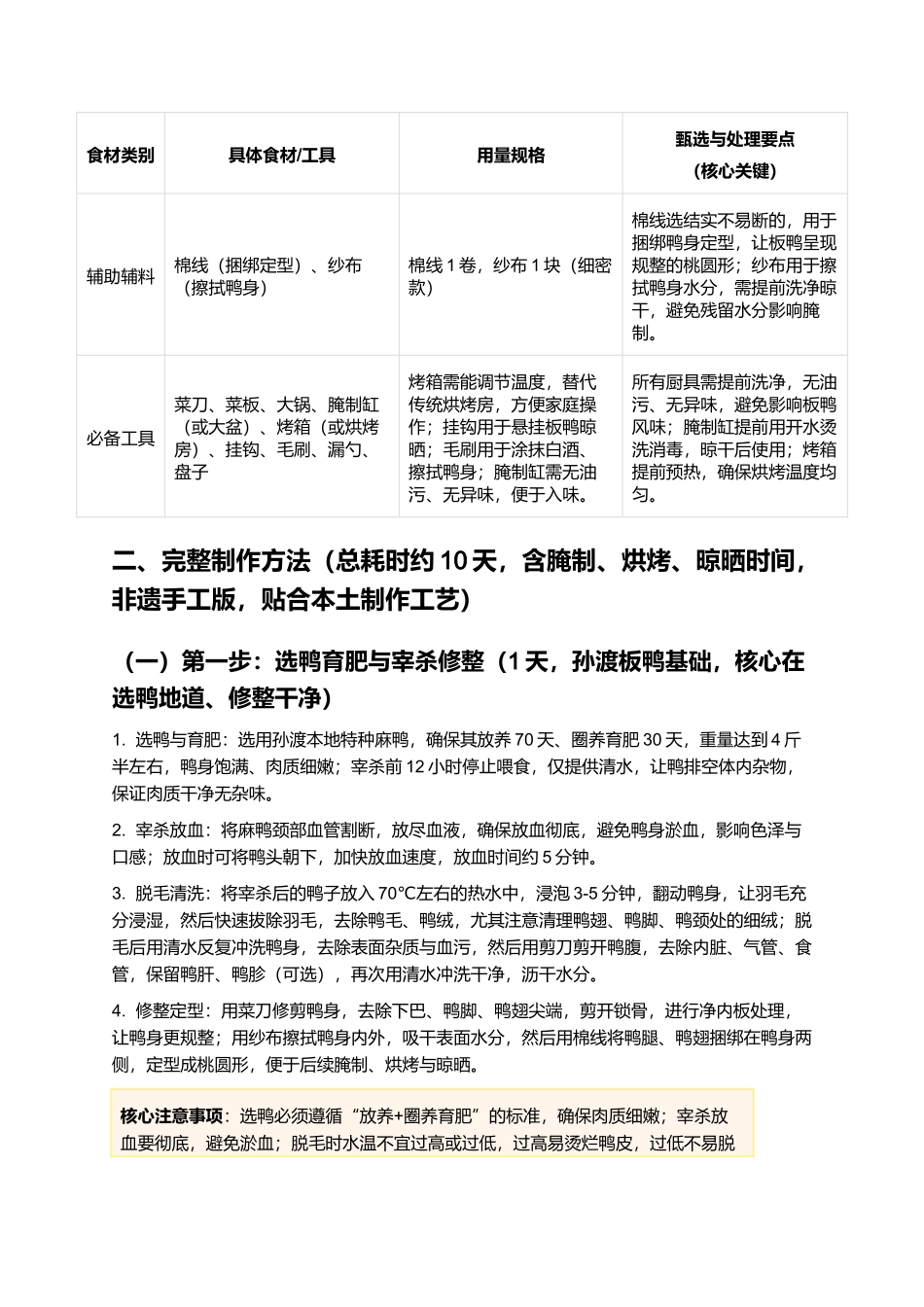孙渡板鸭:赣鄱非遗风味,传统手工制作指南.docx_第2页