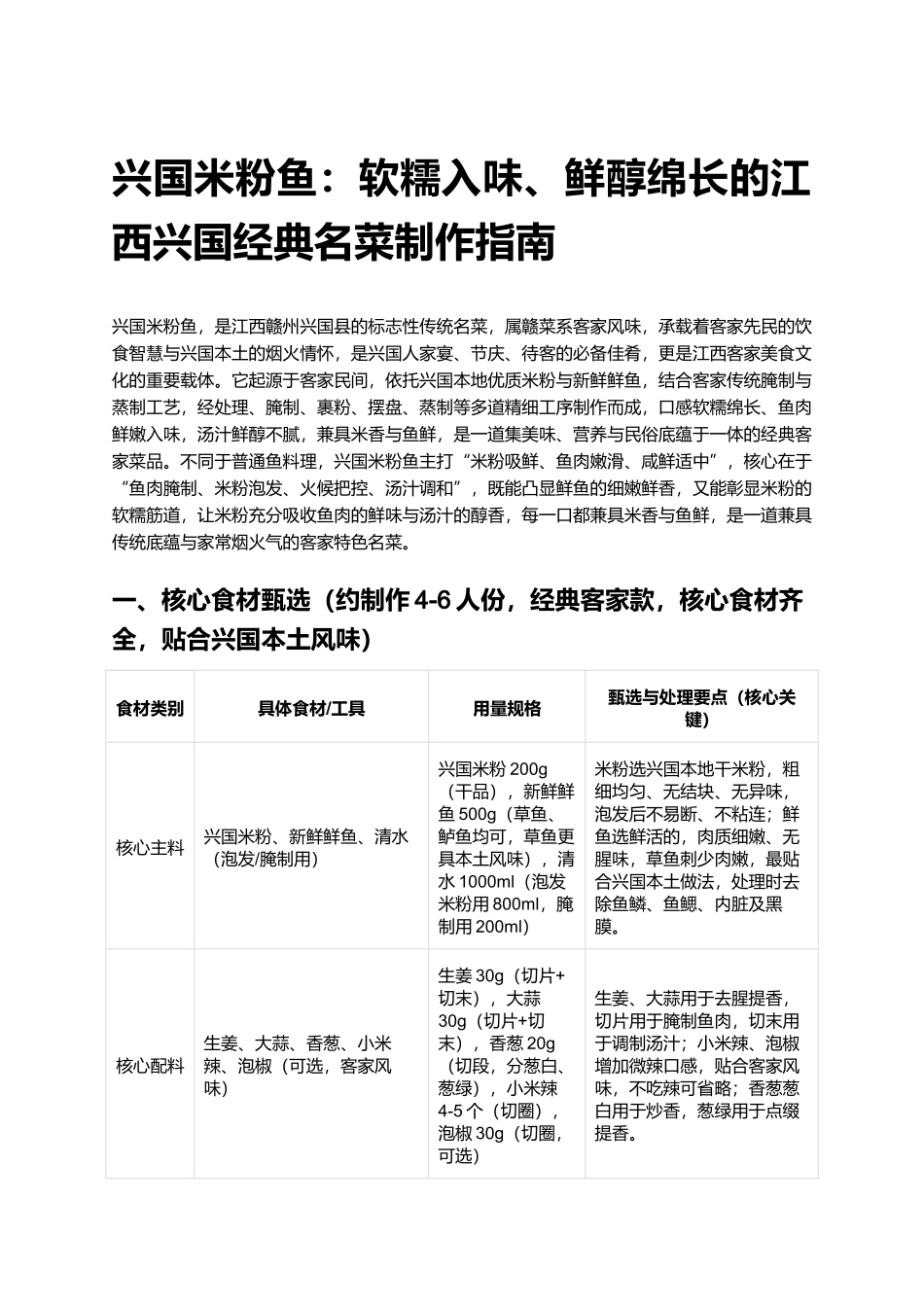 兴国米粉鱼:软糯入味、鲜醇绵长的江西兴国经典名菜制作指南.docx_第1页