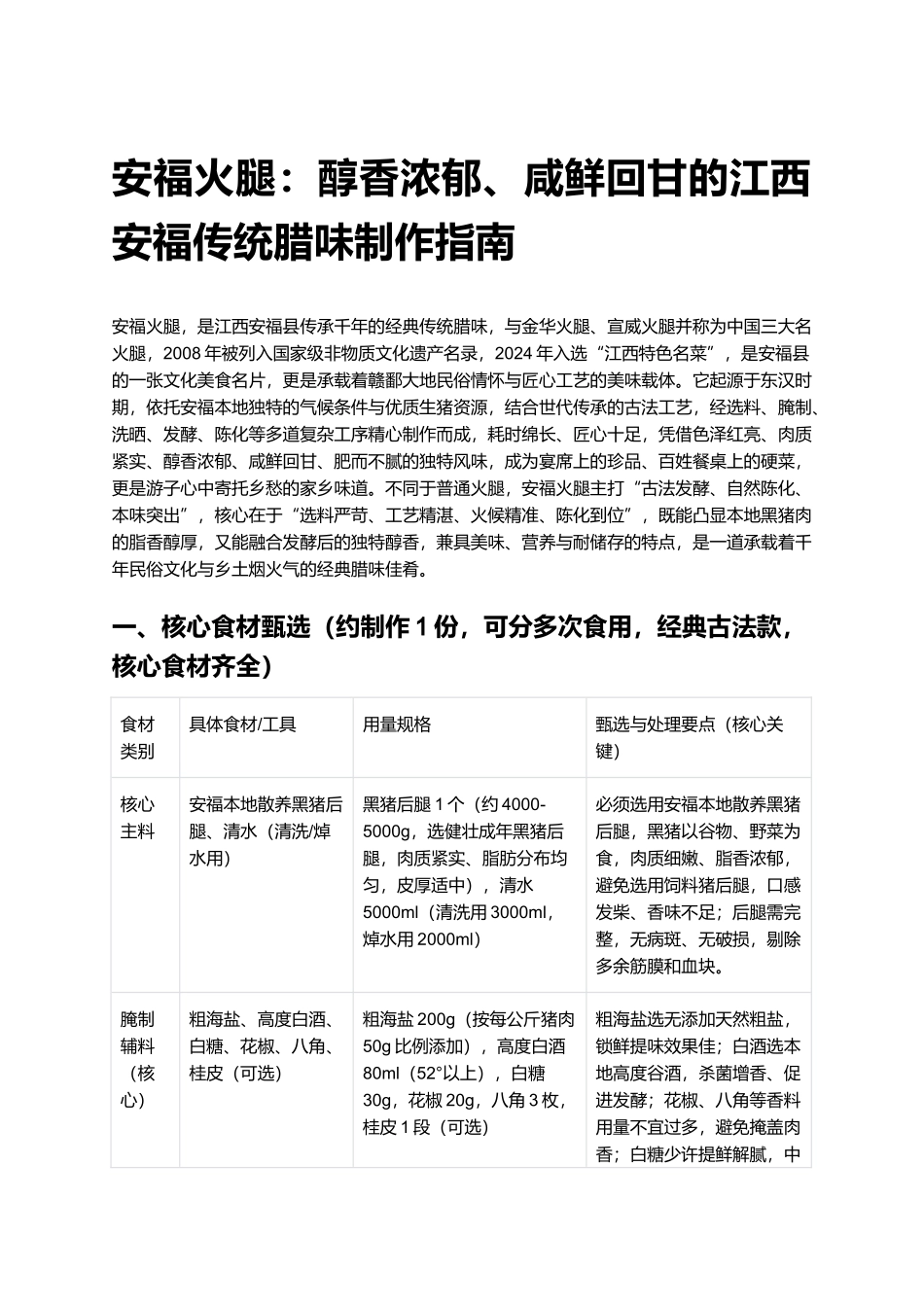 安福火腿:醇香浓郁、咸鲜回甘的江西安福传统腊味制作指南.docx_第1页