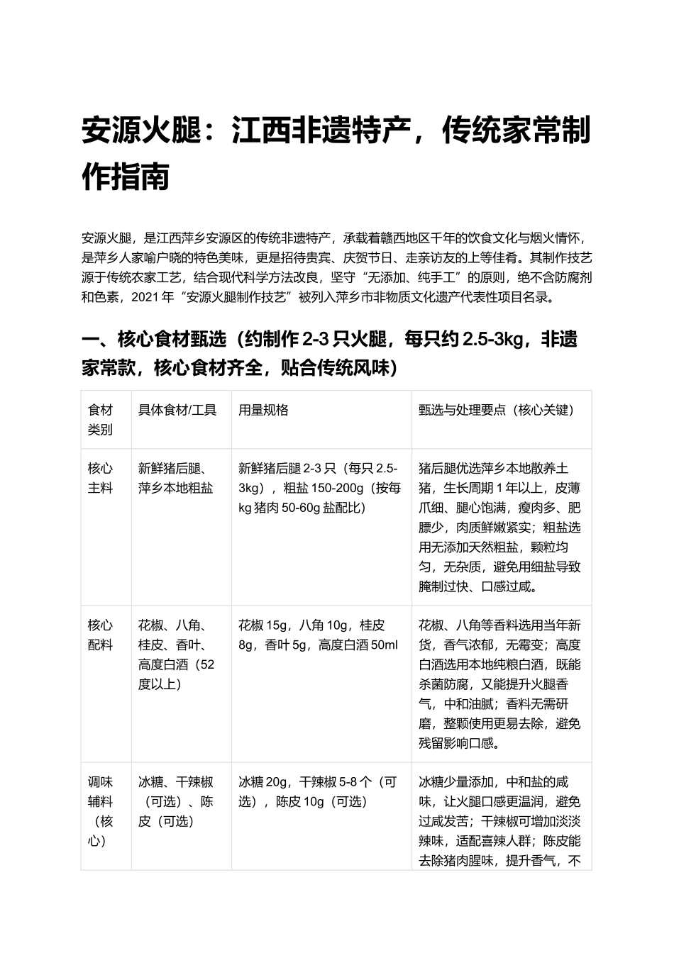 安源火腿:江西非遗特产,传统家常制作指南.docx_第1页