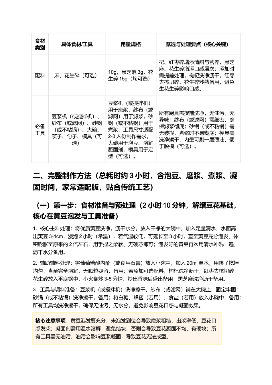 解缙豆花:鲜柔白细、清甜入味的江西吉水特色小吃制作指南.docx_第2页