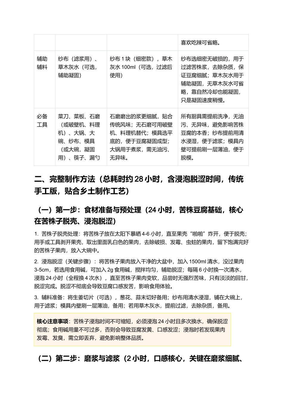 苦株豆腐：山野馈赠的质朴风味，传统手工制作指南.docx_第2页