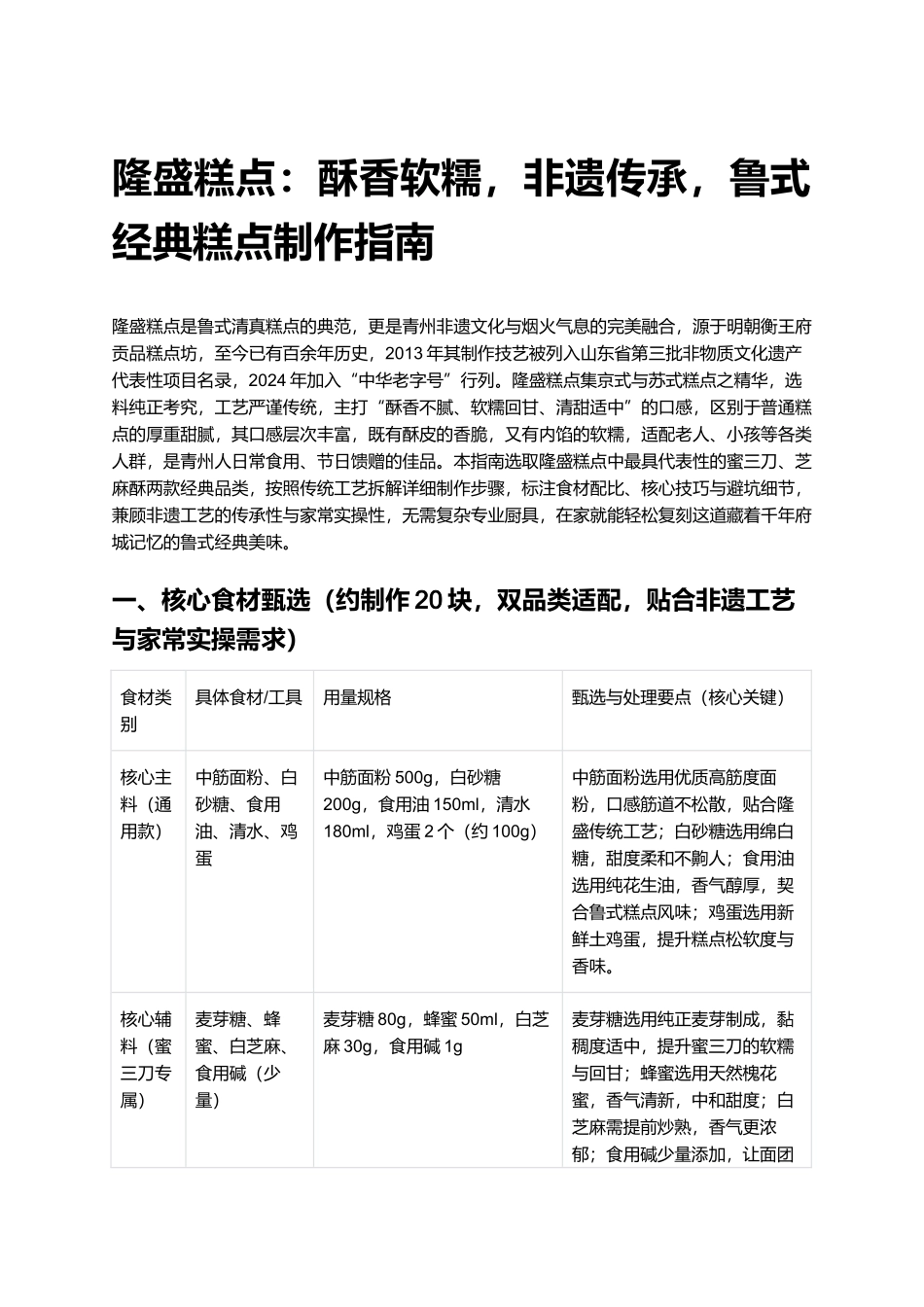隆盛糕点:酥香软糯,非遗传承,鲁式经典糕点制作指南.docx_第1页