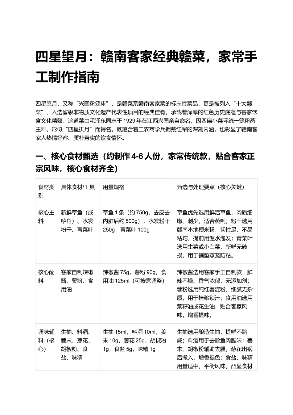 四星望月：赣南客家经典赣菜，家常手工制作指南.docx_第1页