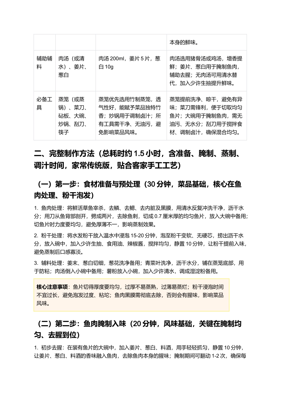 四星望月：赣南客家经典赣菜，家常手工制作指南.docx_第2页