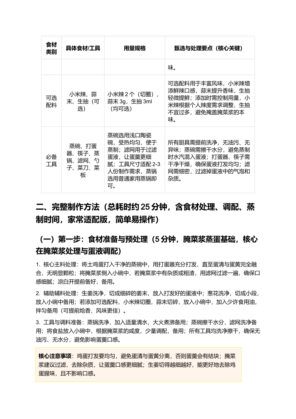 腌菜浆蒸蛋:鲜爽解腻、软嫩入味的江西本土家常菜制作指南.docx_第2页