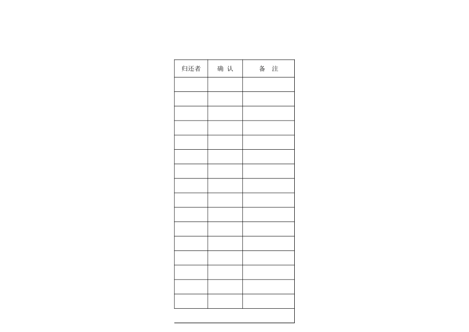 模具借、领用 记录表.xls_第3页