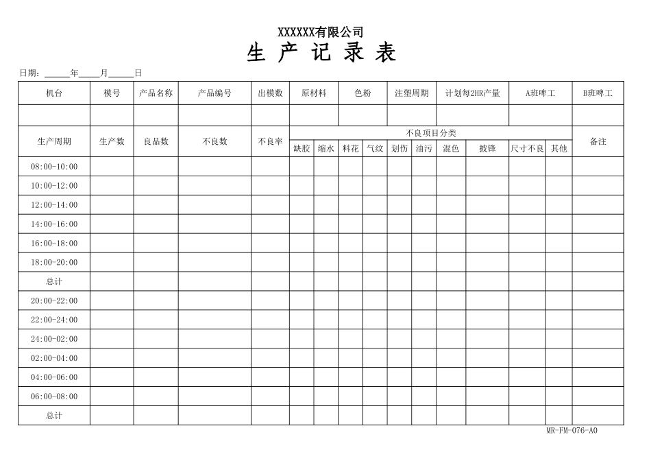 生产记录表.xlsx_第1页