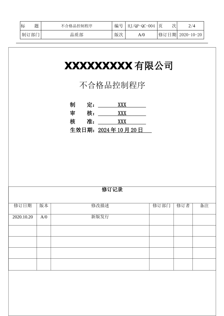 不合格品控制程序.doc_第2页