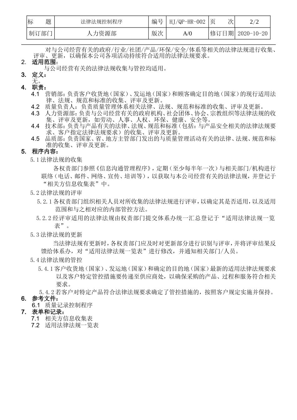 法律法规控制程序.doc_第2页