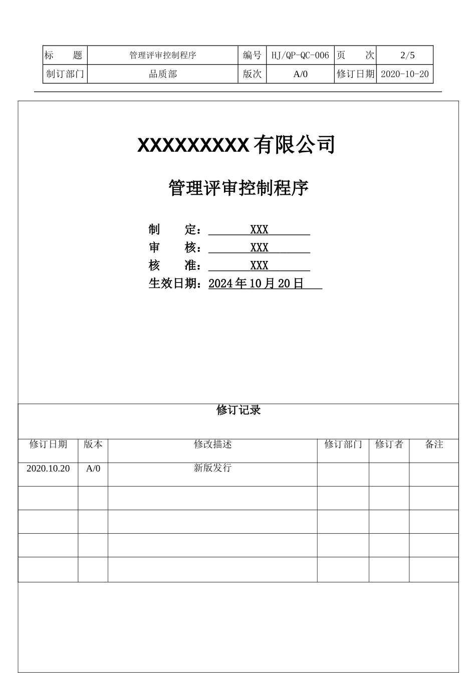 管理评审控制程序.doc_第2页