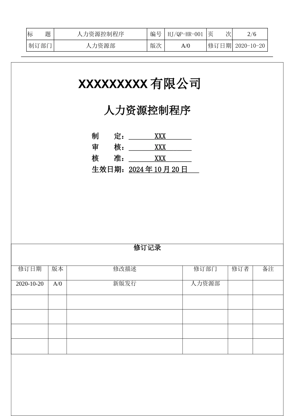 人力资源控制程序.doc_第2页