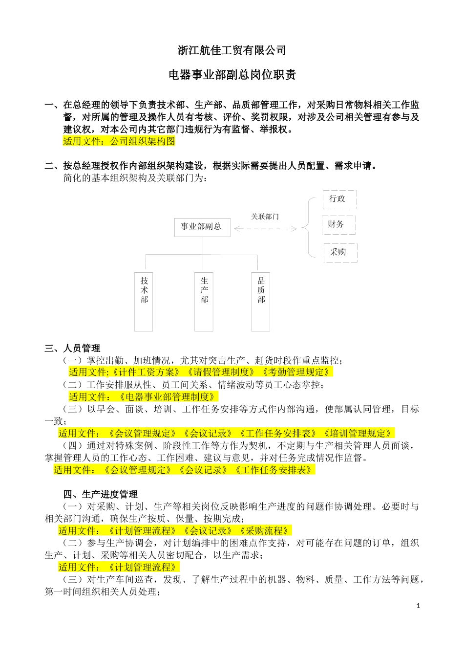 电器事业部副总岗位职责.docx_第1页