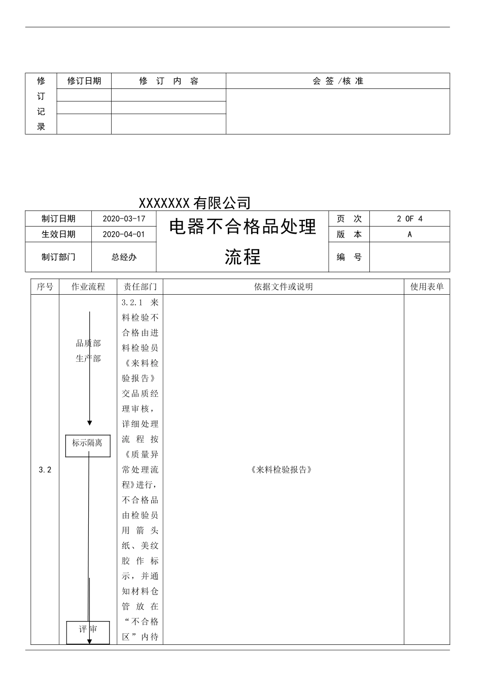 不合格品处理流程.doc_第3页