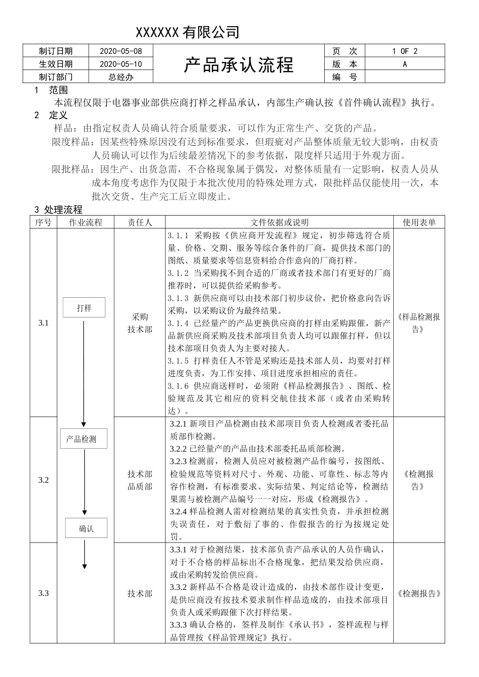 产品承认流程.docx_第1页