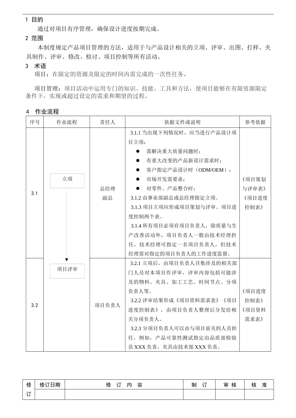 产品项目管理制度.docx_第2页