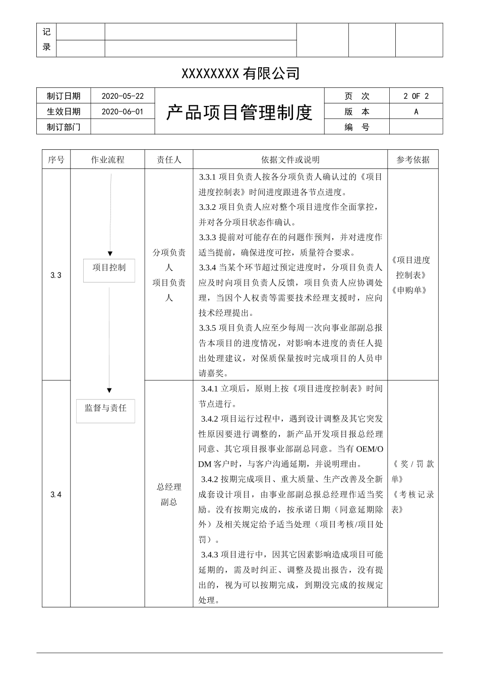 产品项目管理制度.docx_第3页