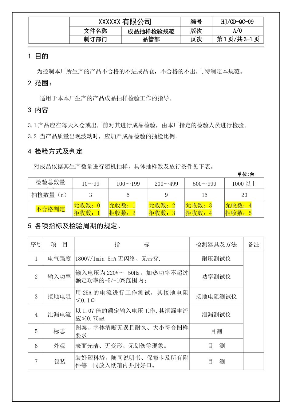成品抽样检验规范.docx_第3页