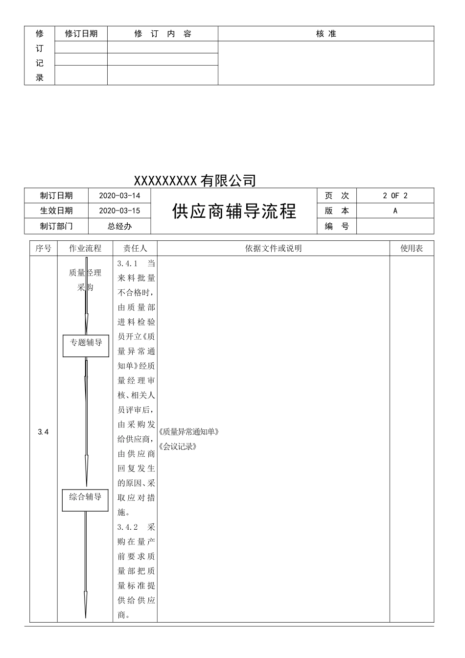 电器供应商辅导流程.doc_第3页