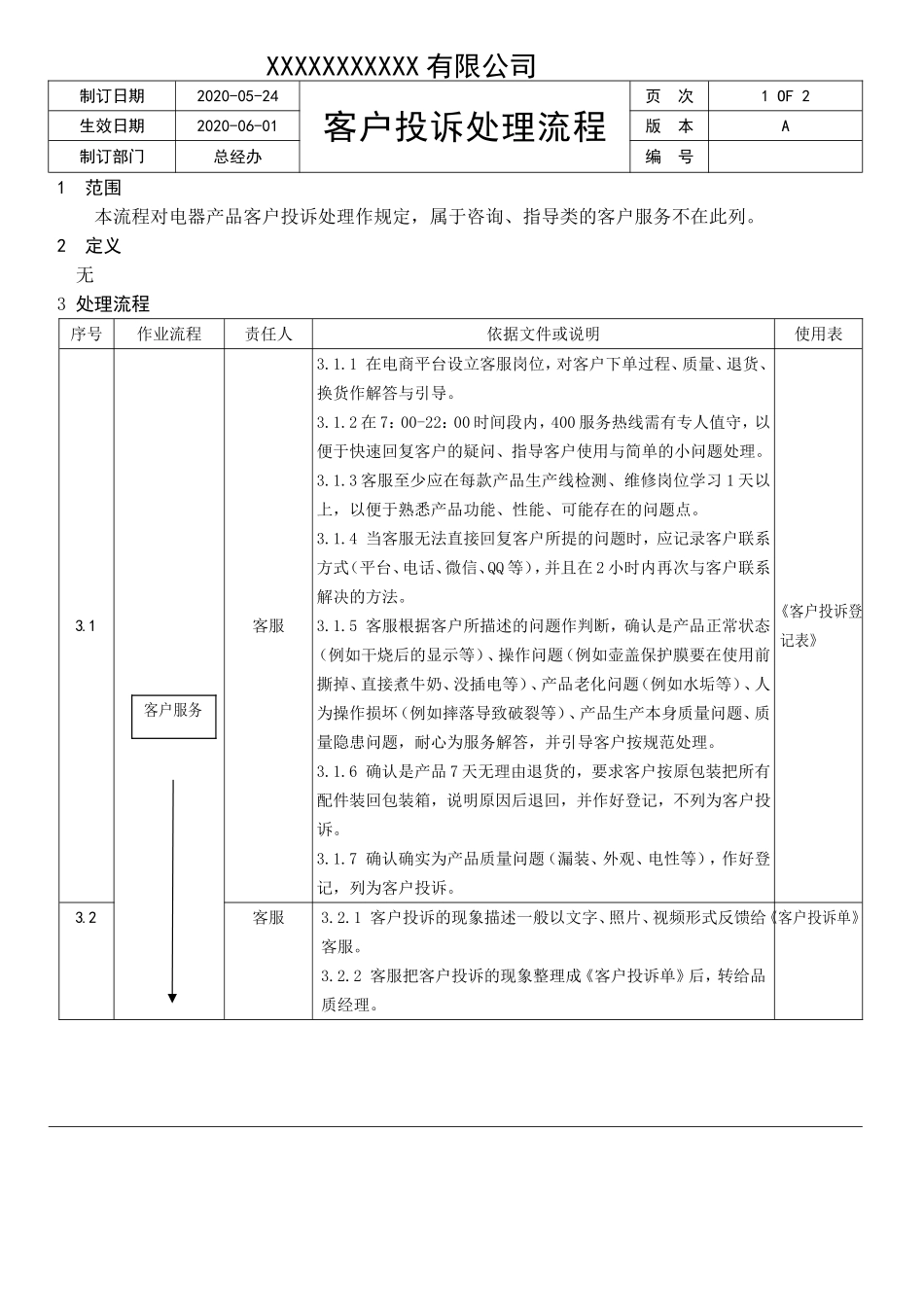 电器客户投诉处理流程.doc_第1页