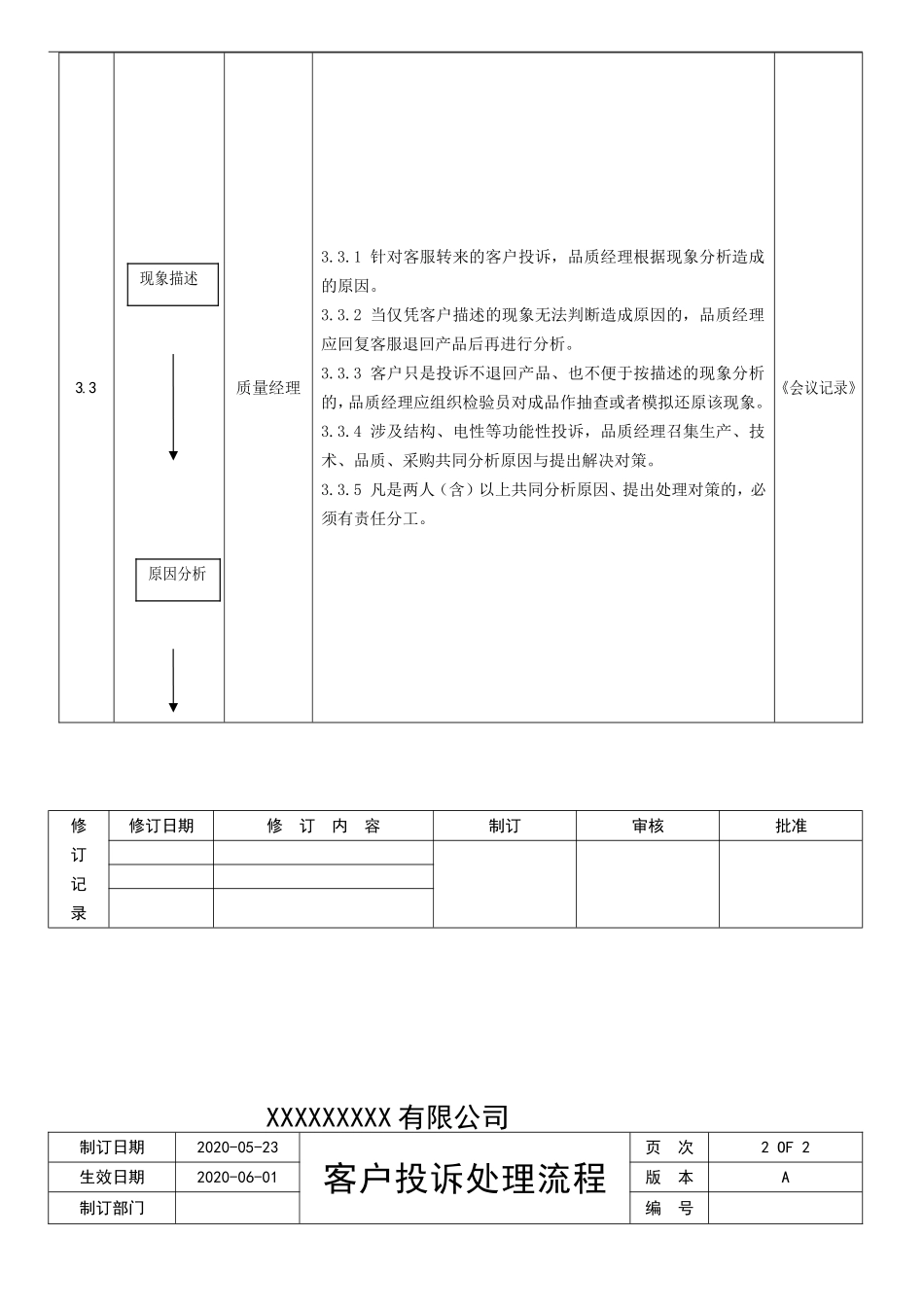 电器客户投诉处理流程.doc_第2页