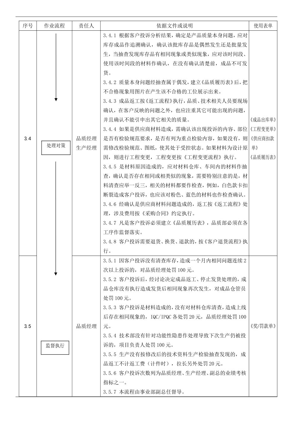 电器客户投诉处理流程.doc_第3页