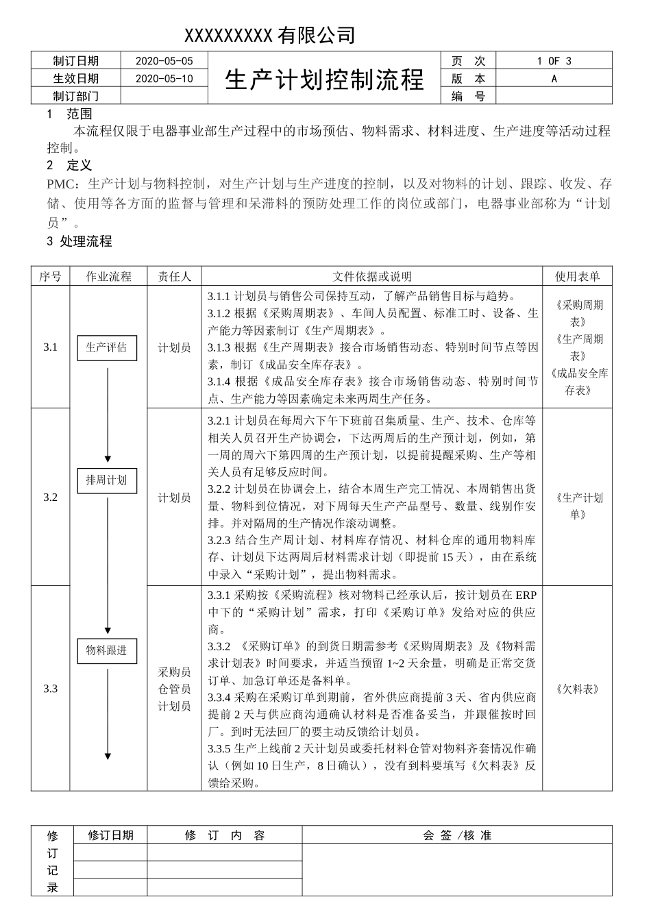 电器生产计划控制流程.docx_第1页