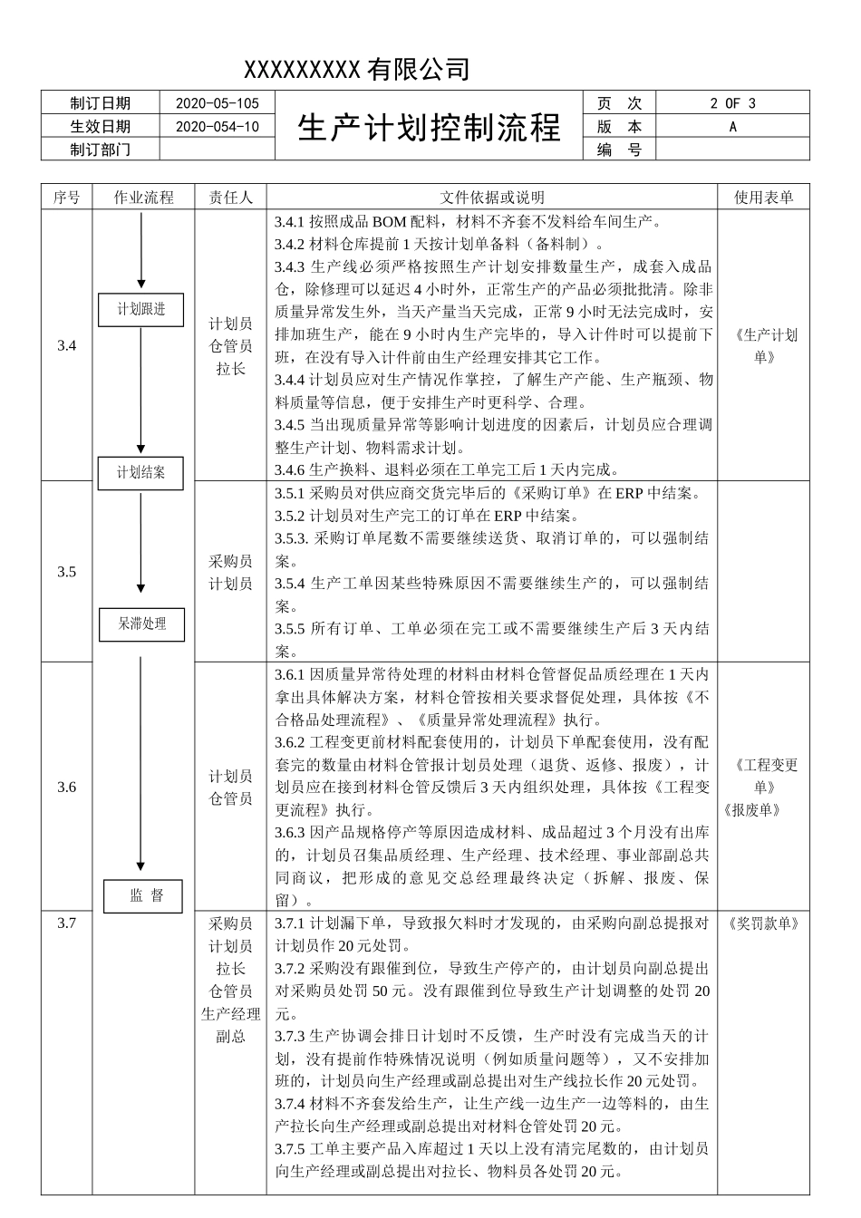 电器生产计划控制流程.docx_第2页