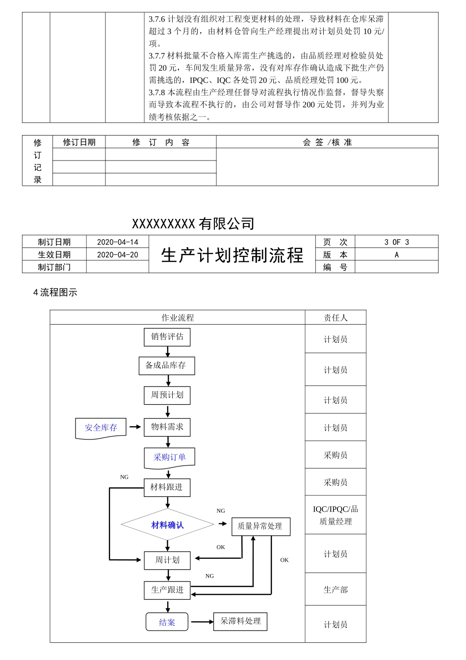 电器生产计划控制流程.docx_第3页