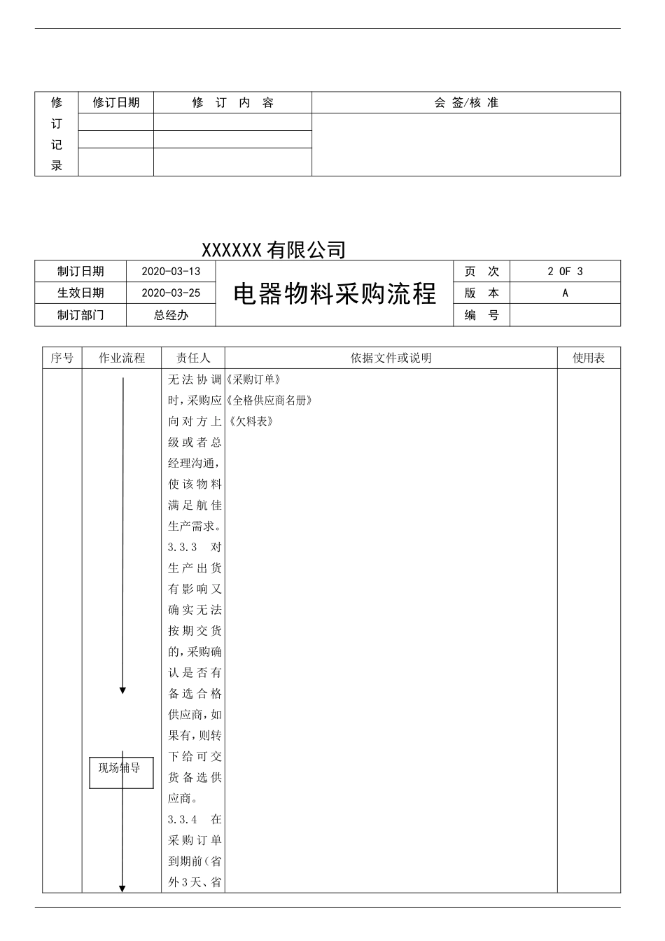 电器物料采购流程.doc_第3页