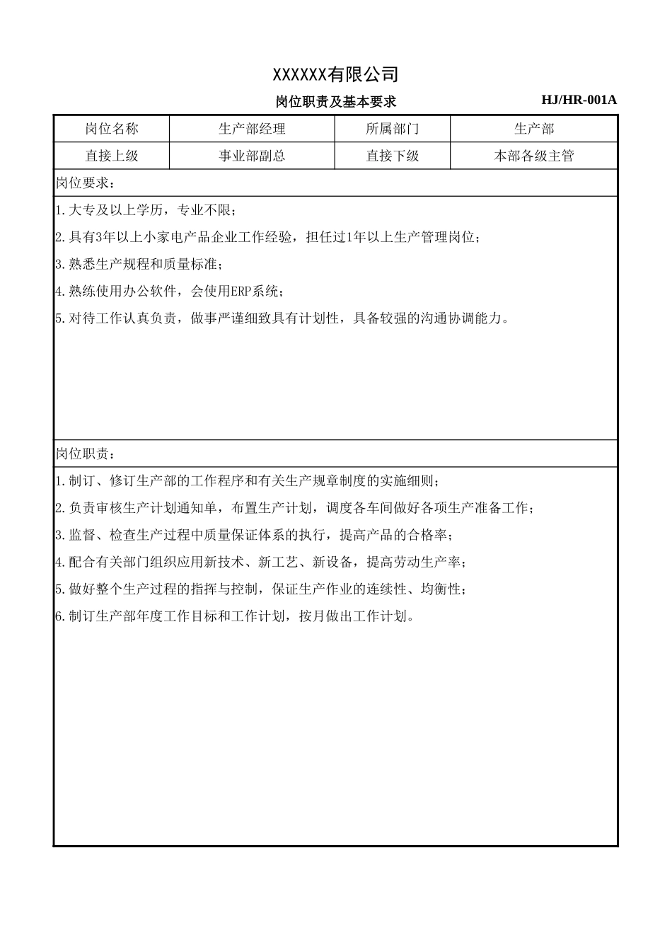 岗位职责及基本要求.xlsx_第3页