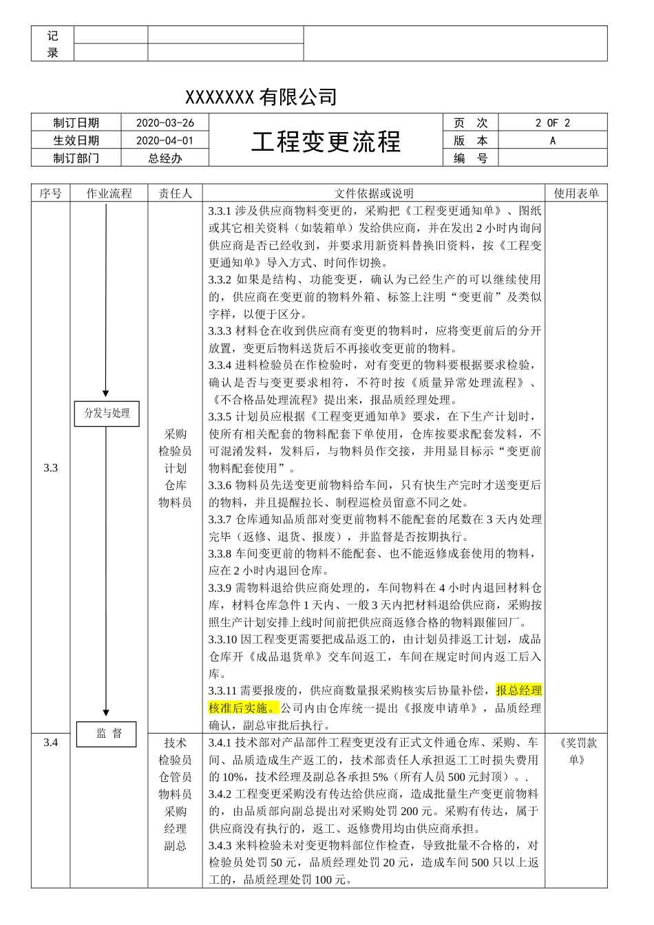 工程变更流程.docx_第2页
