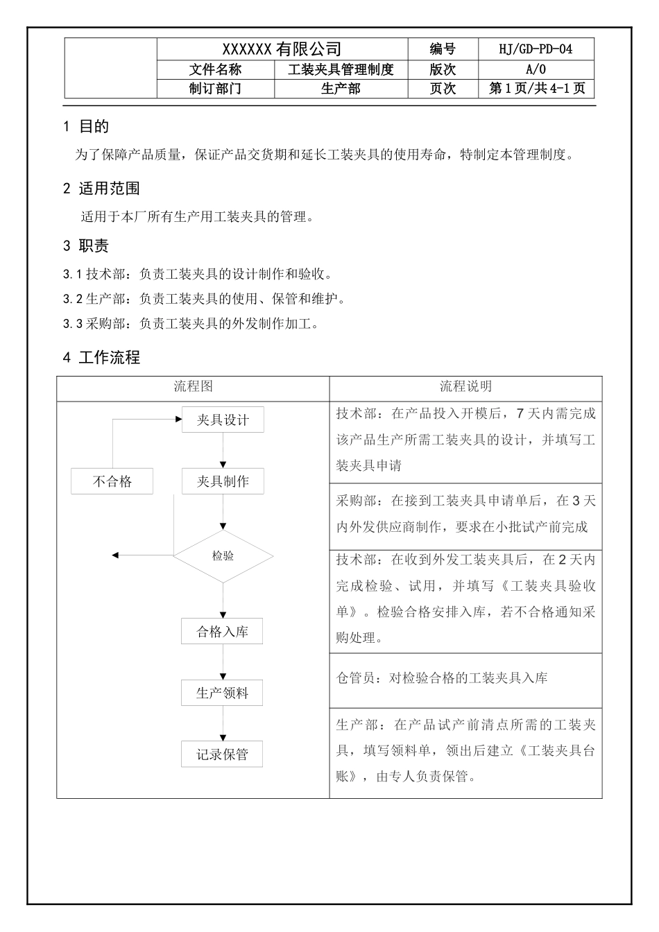 工装夹具管理制度.docx_第3页