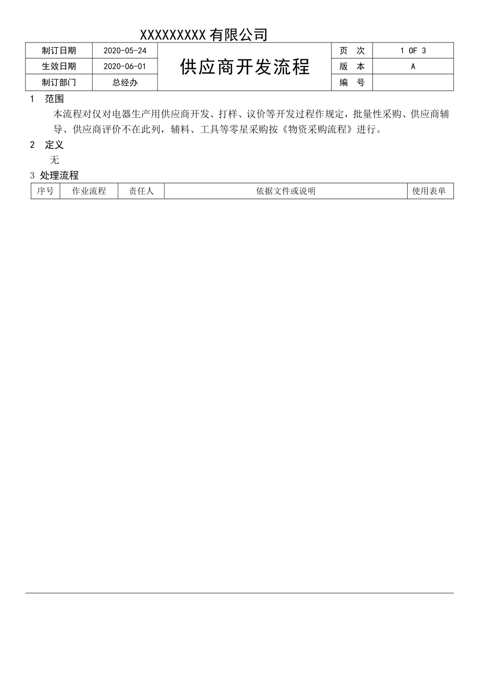供应商开发流程.doc_第1页