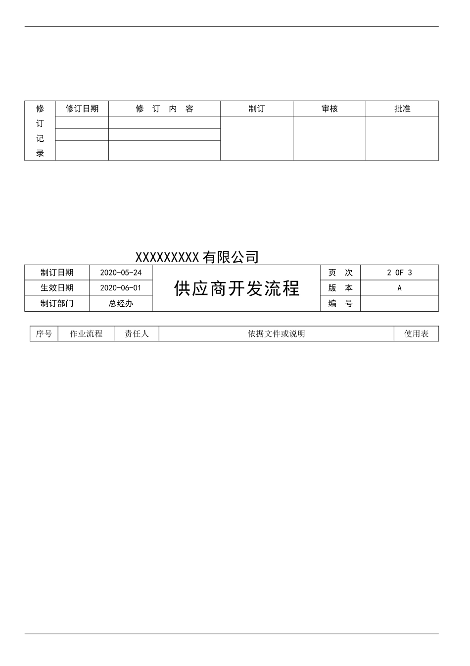 供应商开发流程.doc_第3页