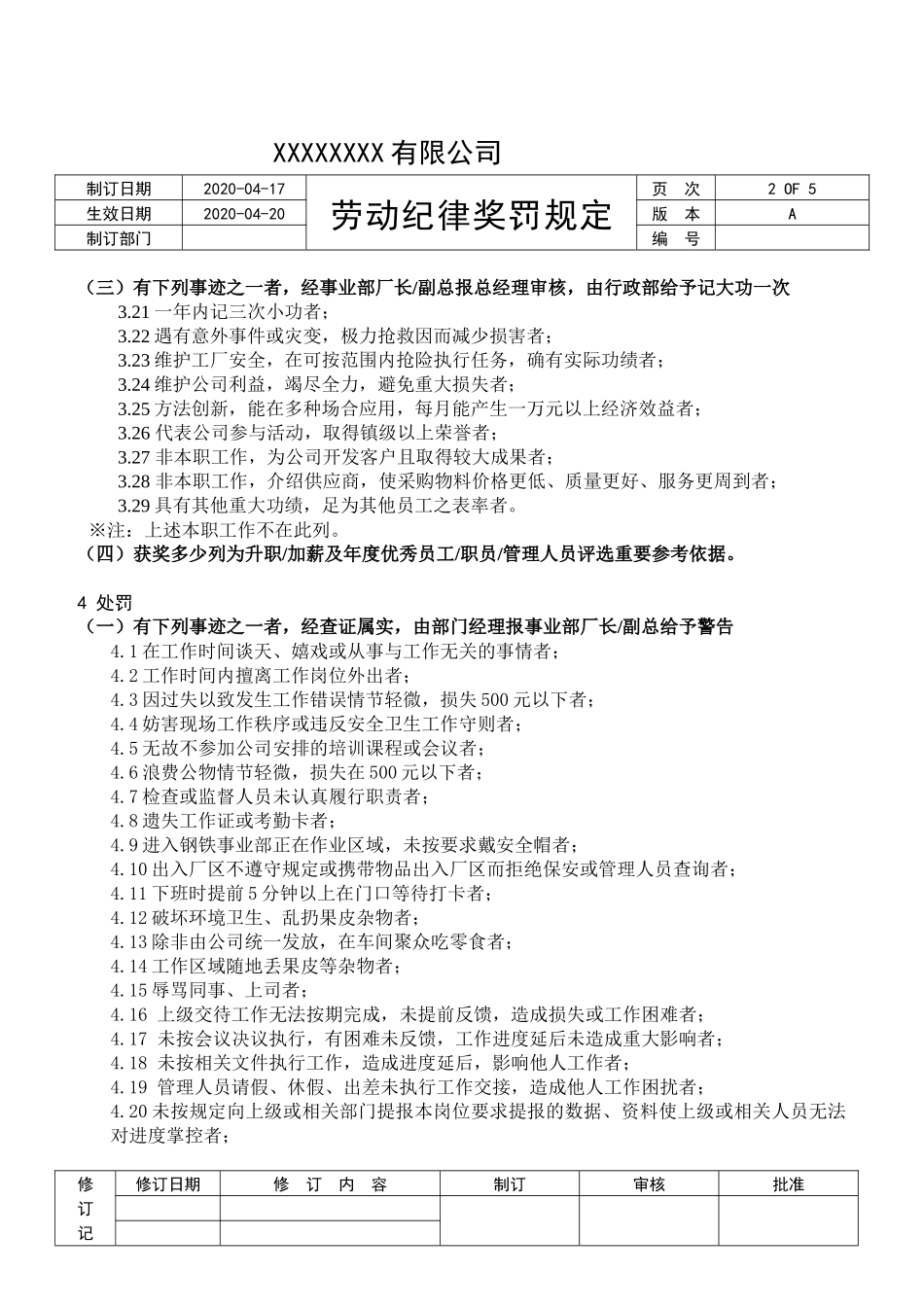 劳动纪律奖罚规定（20200501执行）.docx_第2页