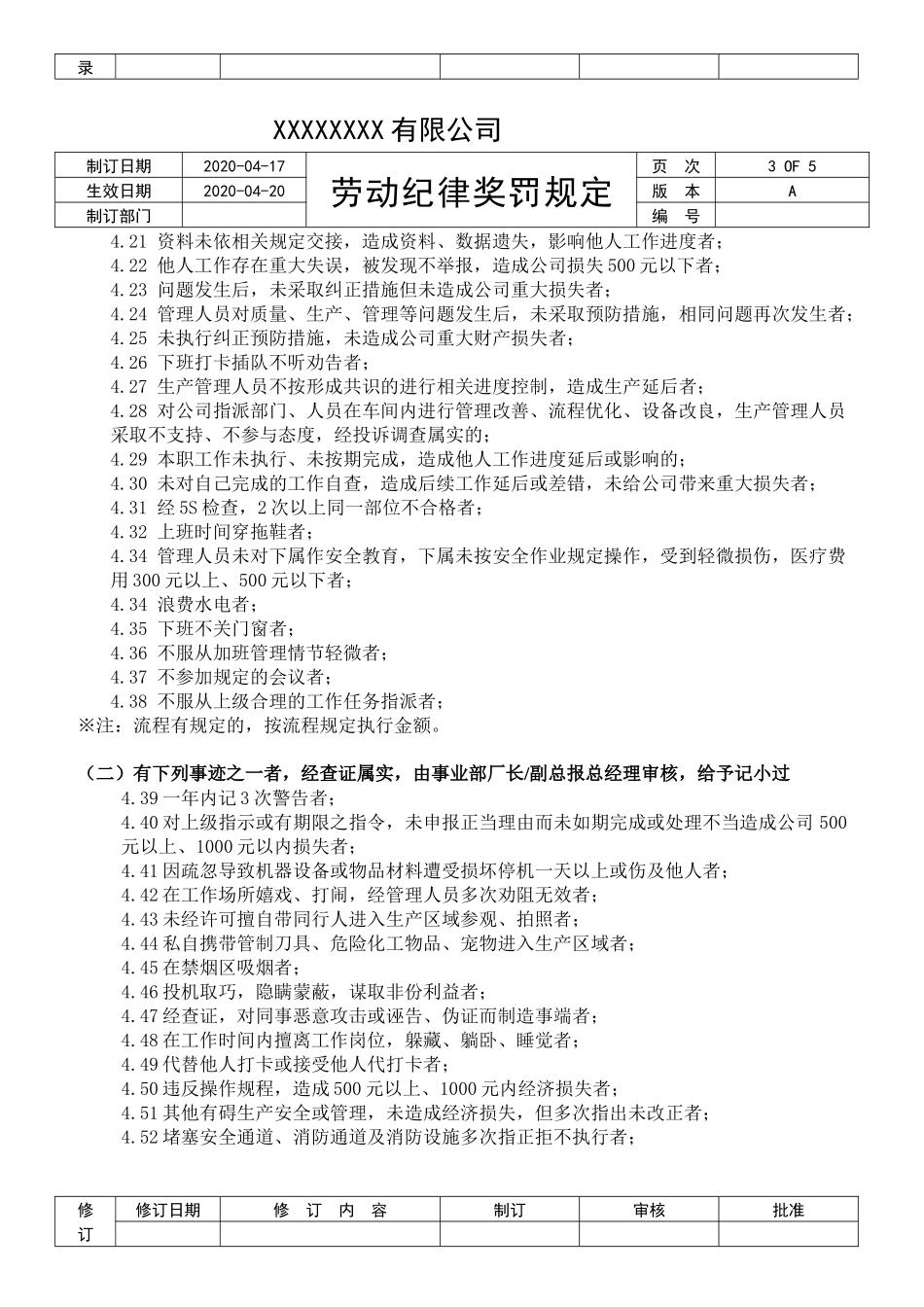 劳动纪律奖罚规定（20200501执行）.docx_第3页