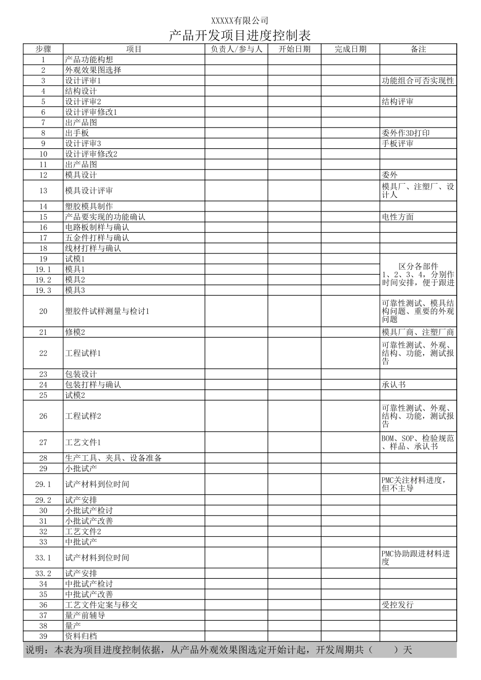设计项目进度控制表.xls_第1页