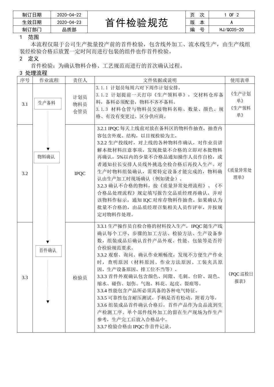 首件检验规范.docx_第1页