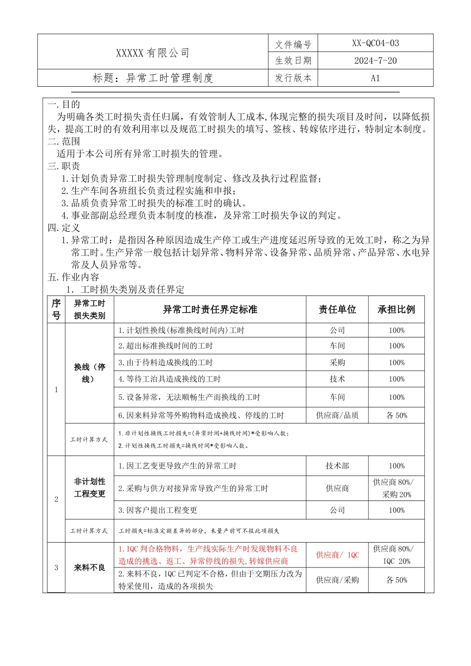 工时异常损失管理制度.doc_第1页