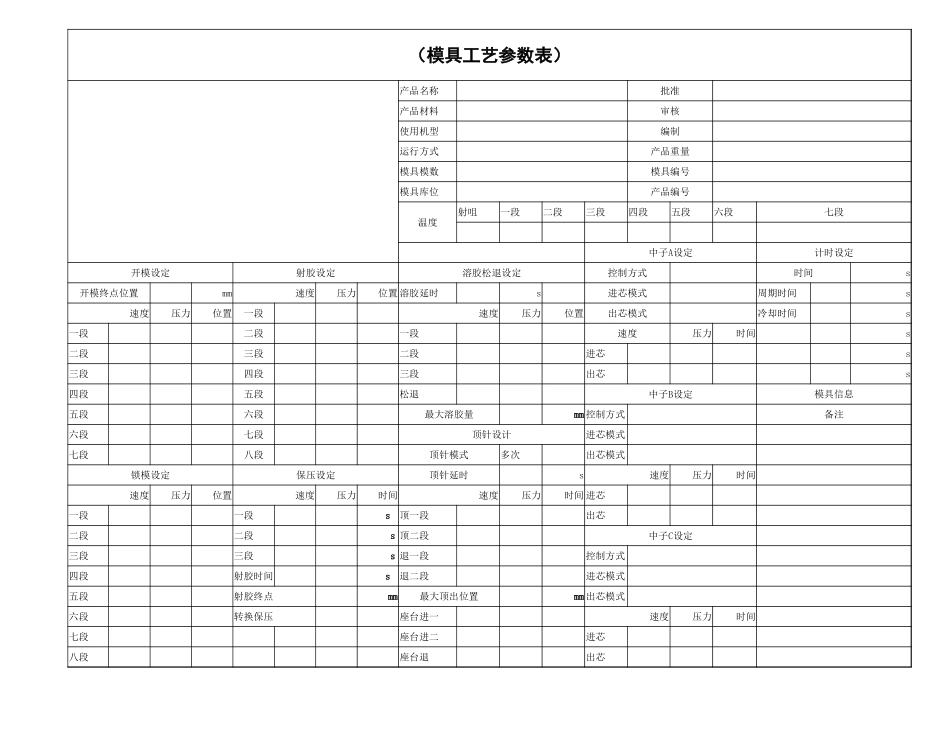 模具工艺参数.xlsx_第1页