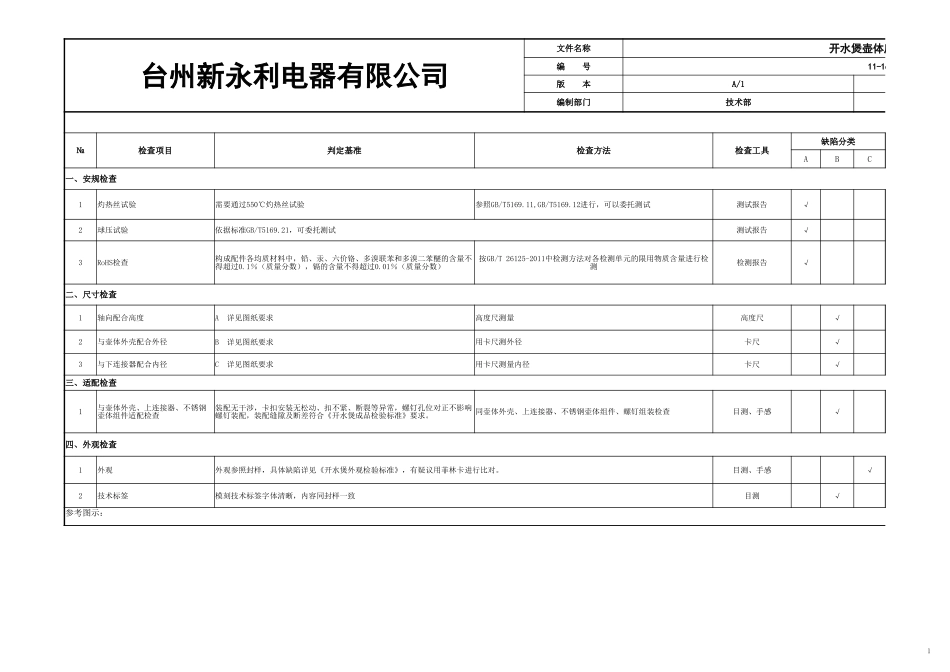 开水煲壶体底盖通用检验标准.xlsx_第3页