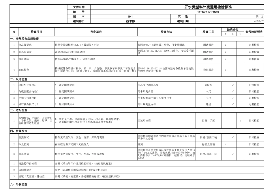 开水煲塑料外壳通用检验标准.xlsx_第3页