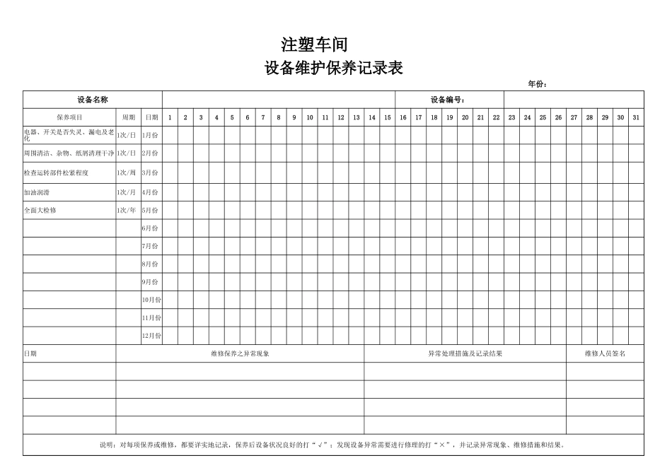 设备维护保养记录.xlsx_第1页