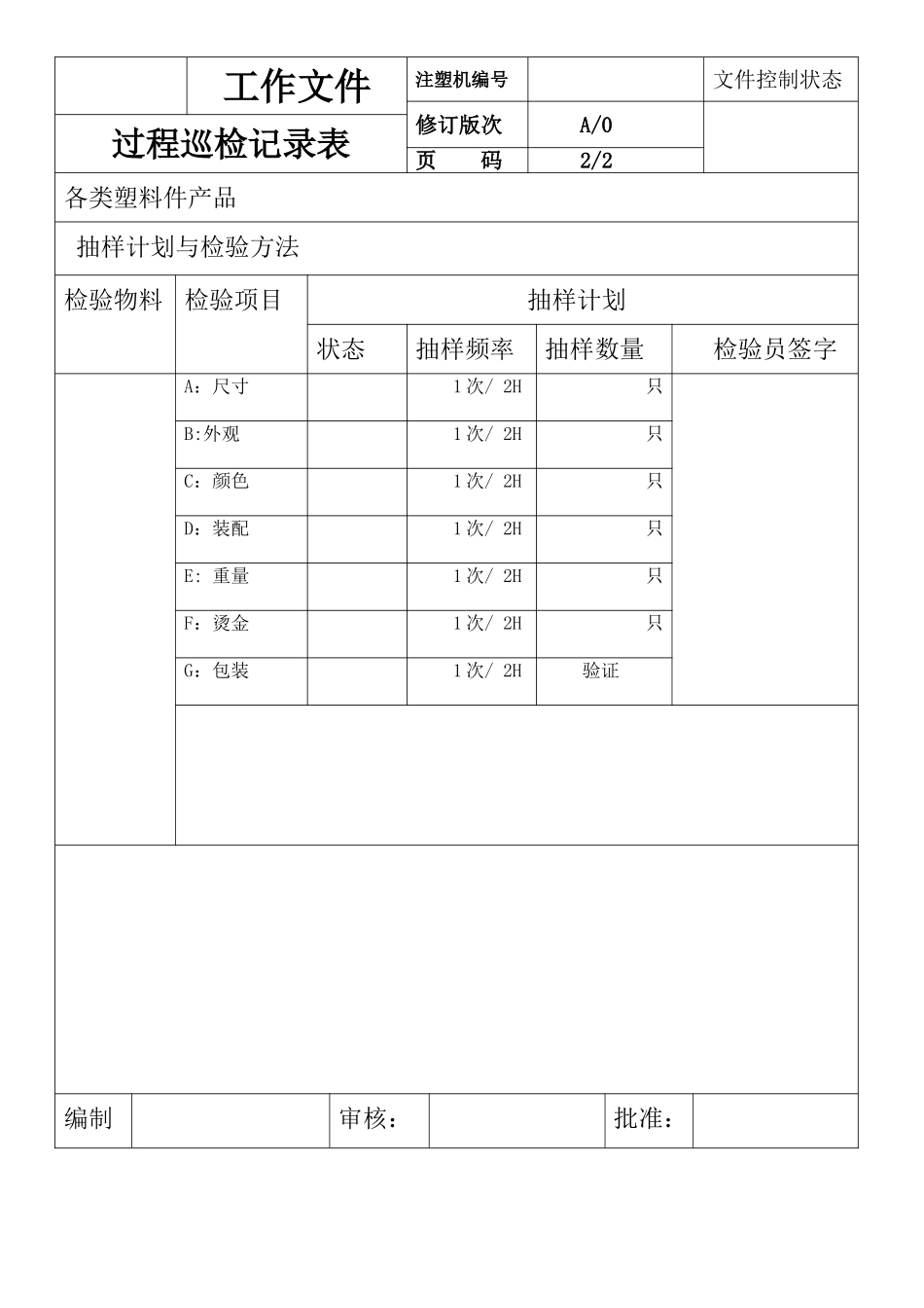 注塑检验标准与记录.doc_第2页