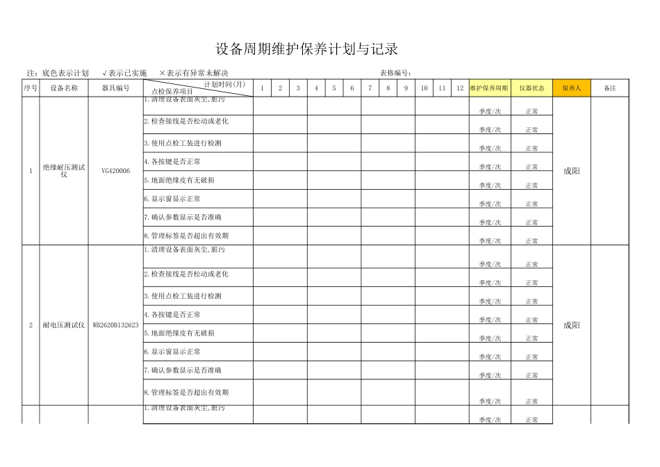 计量设备保养计划及记录一览表.xlsx_第1页